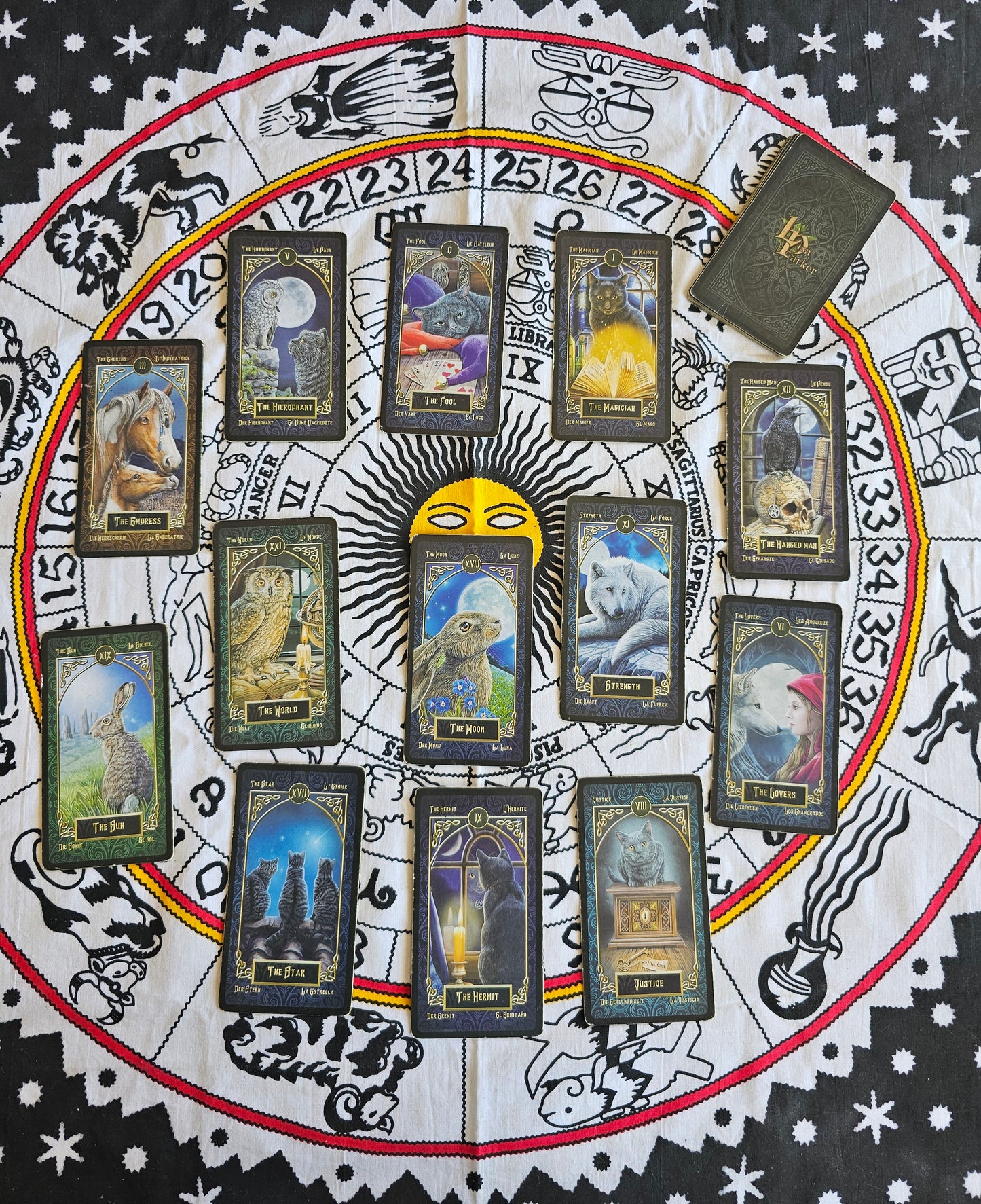 Tarot Familiares